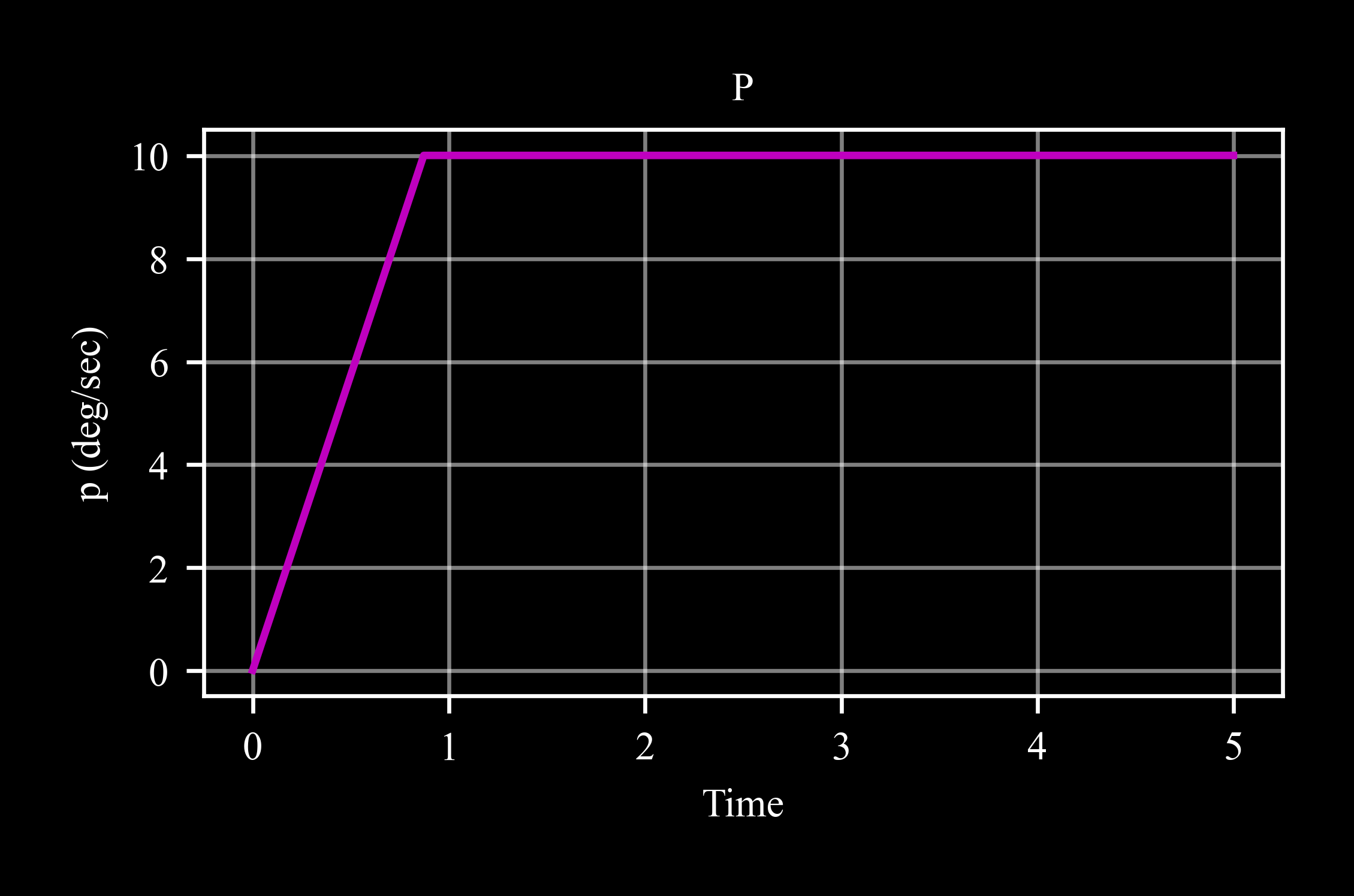 ../../../_images/inteqm_rollstable.png