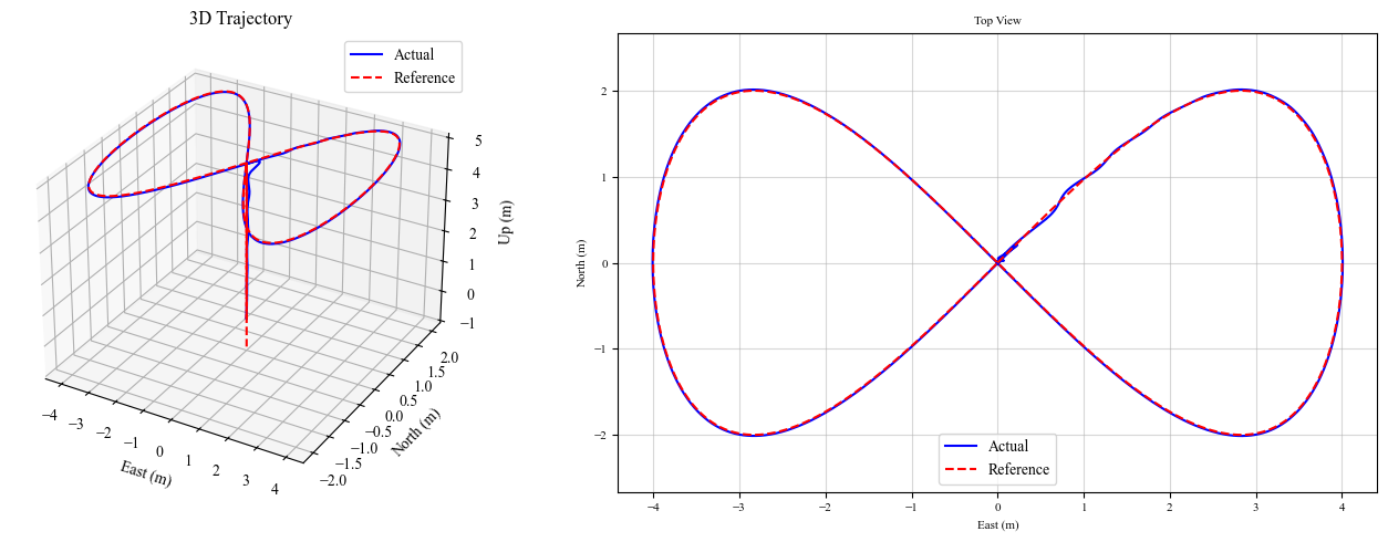 ../../_images/programs_ardupilot_sim_ardupilot_fig8_54_0.png