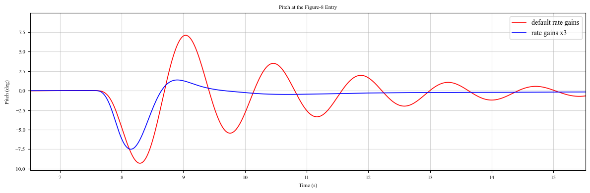 ../../_images/programs_ardupilot_sim_ardupilot_fig8_66_0.png