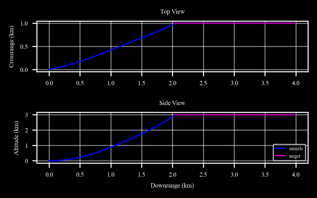 ../_images/programs_dof6sim_45_0.png