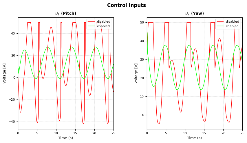 ../../_images/programs_learning_controller_learning_controller_75_0.png